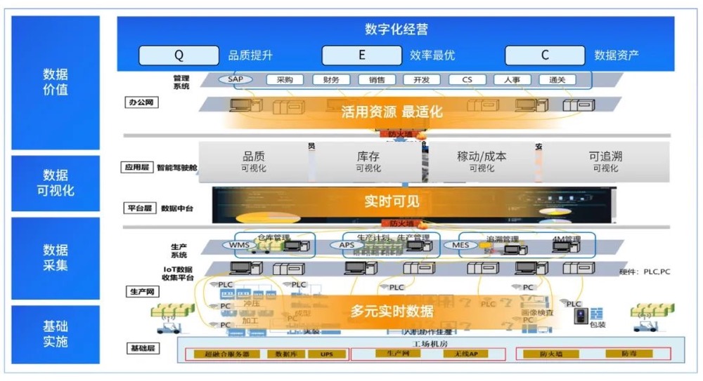 易華錄 構建社會信任基石，引領數據資產化服務新時代