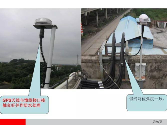 5g通信設(shè)備安裝,不僅是技術(shù)活,更是一門藝術(shù)活!